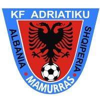 https://img.digutou.com/img/football/team/4e8b7000fd68eea12bd9a1e330c8d84e.png